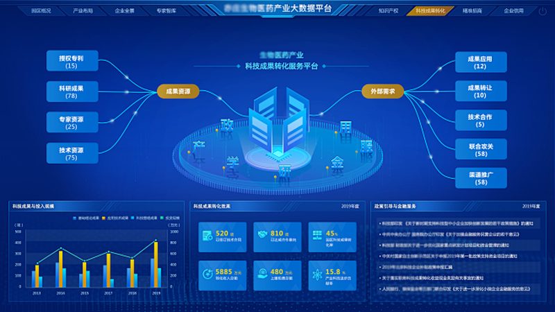 揭秘上海高端基因检测机构排名背后的考量因素